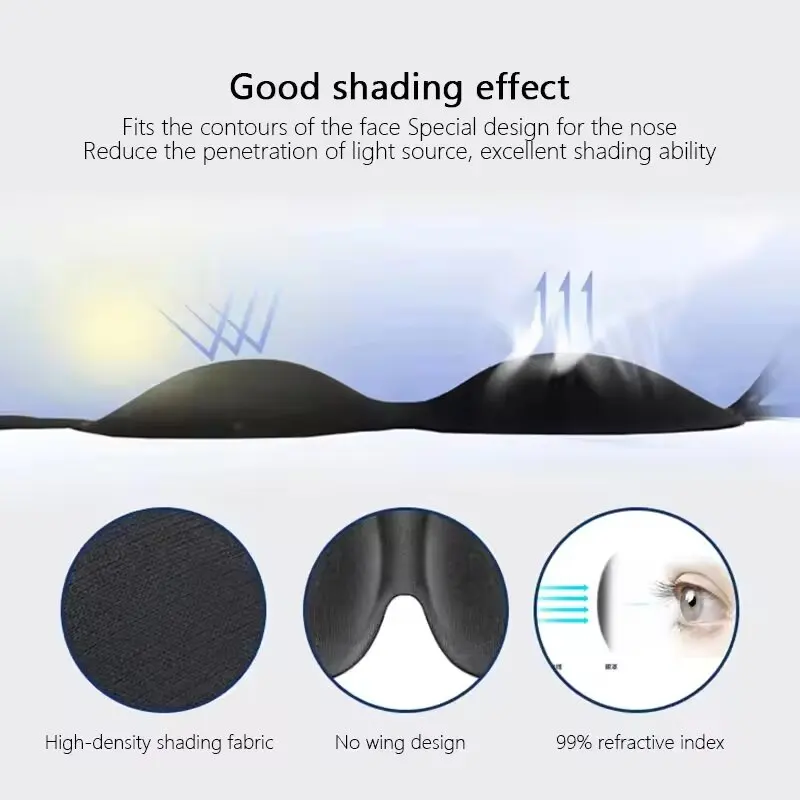 睡眠用アイマスク 3D立体カップ型 盲眼パッド 凹型モールド - Sewing Cotton のレビューと価格
